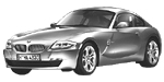 BMW E86 B2814 Fault Code